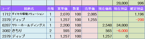 0110result.png