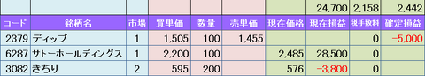 0115result.png
