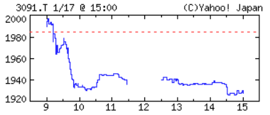 0117chart.png