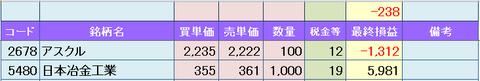 0927result.png