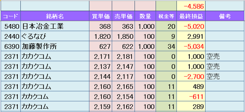 1002result.png