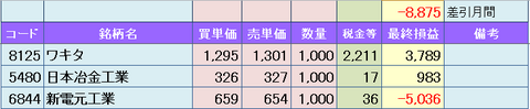 1004result.png