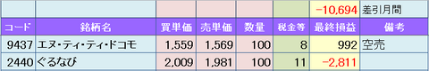1007result.png