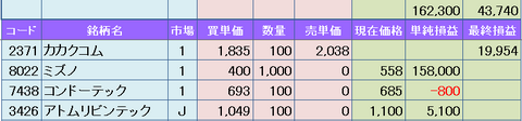 1008result.png