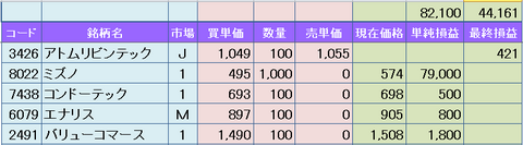 1011result - コピー.png