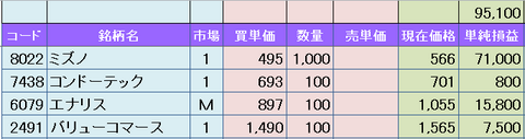 1015result.png