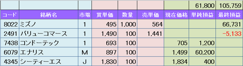 1017result.png