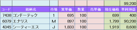 1018result.png