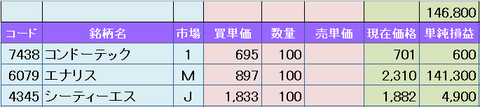 1022result.png